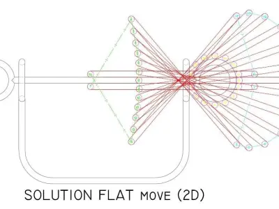 Ability toy 1 Free 3D model