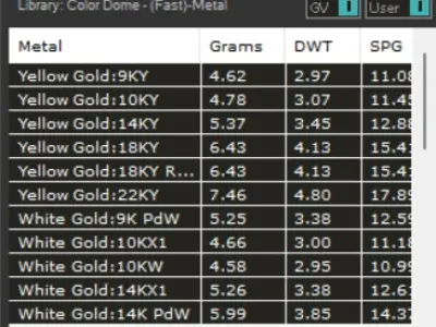 flower jewellery pendant pp0009 3D print model