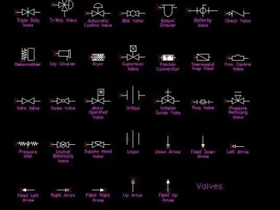 Totem Symbols Free 3D model