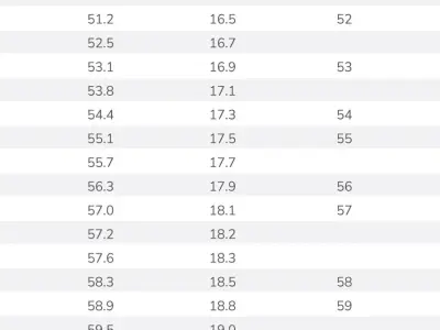Moveable Cuban Link Chain Ring-15 files 3D print model