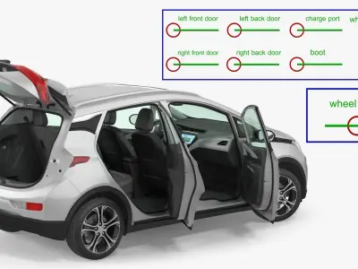 Electric Family Vehicle 2018 Generic Rigged 3D model