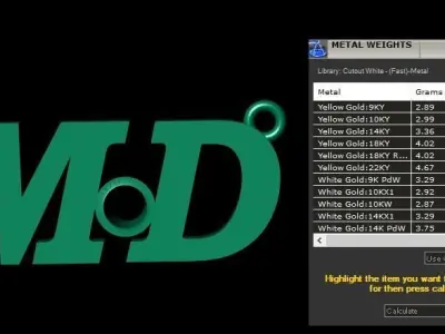 Alphabets Pendants 3d Printable Model 3D print model