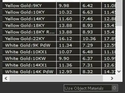 Celtic ring 3D print model