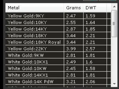 Tiffany  Co  Ring 3D print model