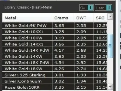 Women pendant 3D print model