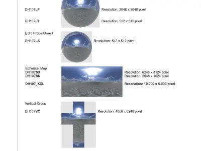 Dosch HDRI - Studio Atmospheres Texture