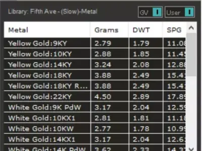 Golden bee Queen STL 3D printable Ring model jr00297 3D print model