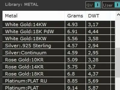 pendant Magerit puma 3D print model