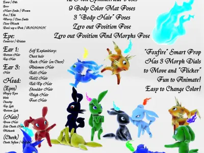  Serengeti Rex  3D model