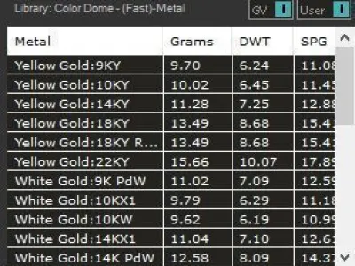 Anniversary of Souvenir Peso Coin Ring printable 3d model 3D print model