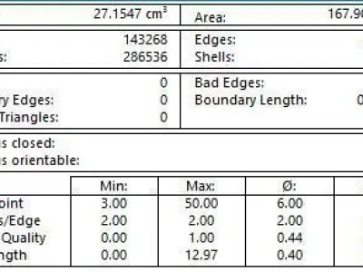 Different tyres for scale models 3D-print models 3D print model