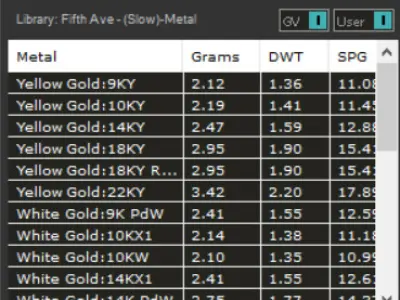 pearl jewelry ring pr0069 3D print model