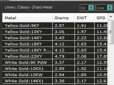 Earrings Gymnastic girl 3D print model