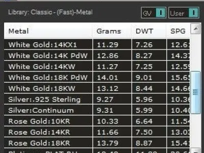 Wedding Rings scales 3D print model