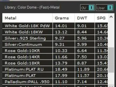 Skull hood rap pendant silver gold printable jewelry 3D model 3D print model