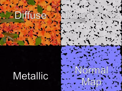 Sunny Dahlia model pack Low-poly 3D model