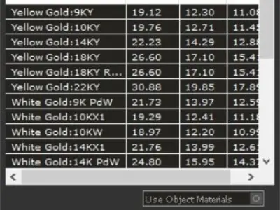 male ring with wolf head 3D print model