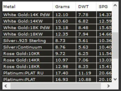 geometric wedding gold sport ring 3dm 3D print model