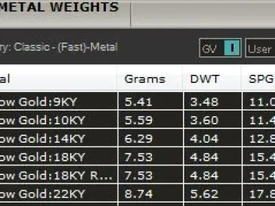 Emerald Solitaire Ring 3D print model