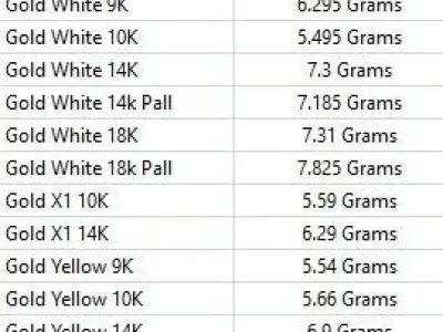 Hand Hands and Fingers Love Heart Necklace Pendant Jewelry 3D print model