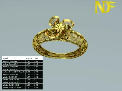FLOWER DUBAI RING 3D print model purchase