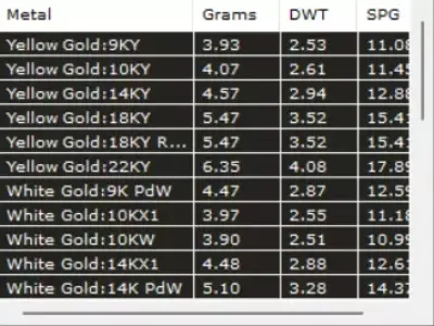 Owl Pendant 3D Model  3D print model