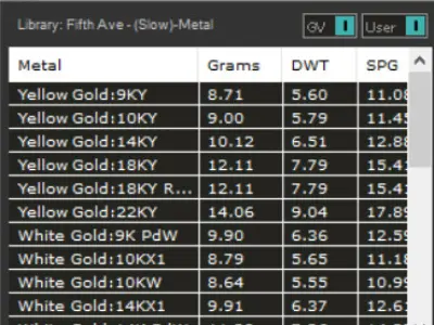 Man yellow gold ring with onyx stone model mr0230 3D print model