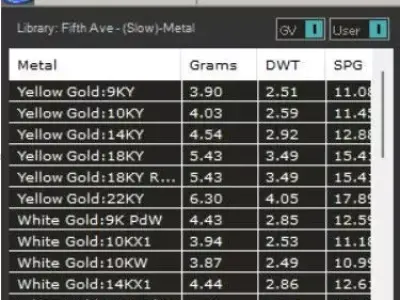 Infinity Curls Ring 3D Model STL 3DM 3D print model