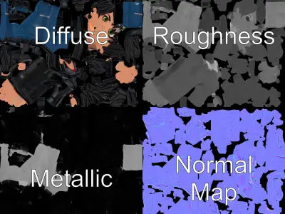 Stylish Youth Rigged and Animated D Character Model Low-poly 3D model