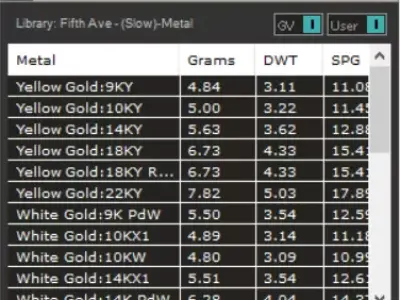  Clove design earrings  pearl  diamond sapphire  model pe0050 3D print model