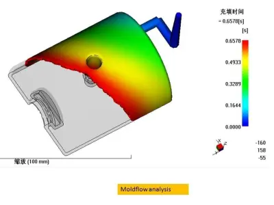 Three Ejector Mould 3D model