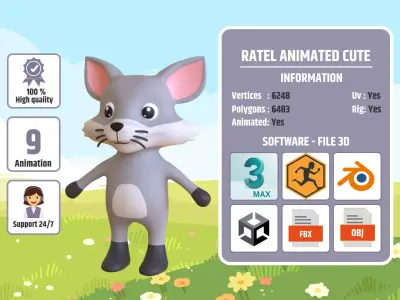 High-Quality 3D Cute Ratel - Animated for Games Low-poly 3D model