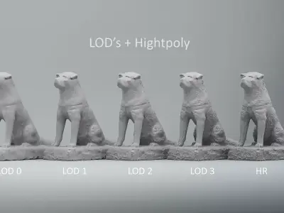 Hachiko Statue   High-Quality 3D Asset   PBR OBJ LODs Low-poly 3D model