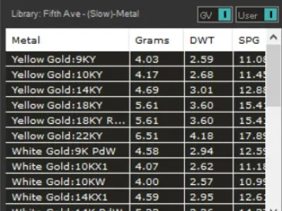 gold man ring mr0218 3D print model