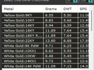 woman luxury diamond ring jr00023 3D print model