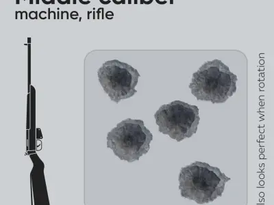 15 Bullet Hole Decals Pack on Concrete Wall 5 Texture