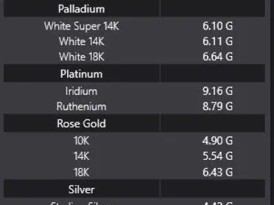 Mohammad Reza Shah Free 3D print model