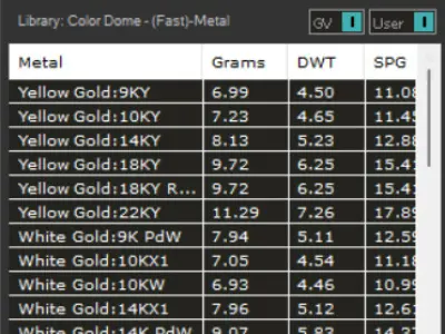 Feather design solitaire ring with turquoise model gr0033 3D print model