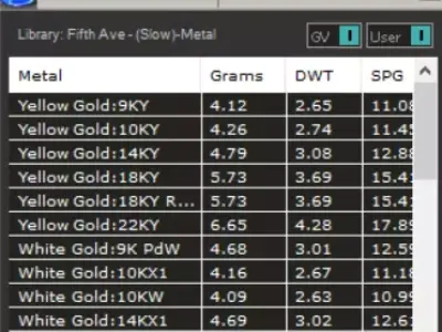 stl 3dm gold Ring Diamond Crown and Brilliant Halo jr00252 3D print model