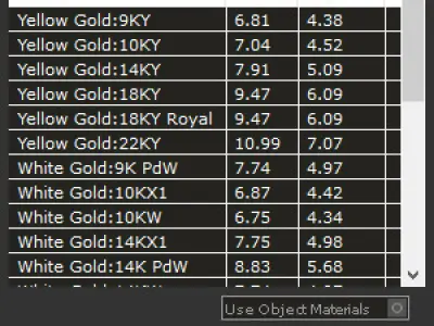 Snake Ring 60112 3D print model