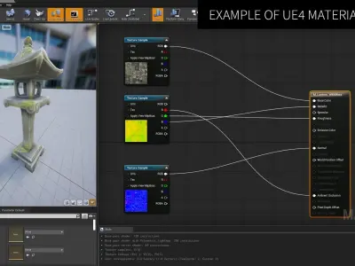 Japanese Stone Lanterns Low-poly 3D model