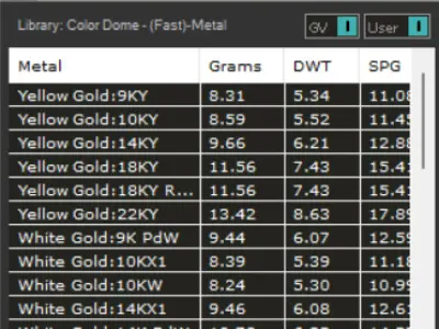 Luxury ring with turquoise model gr0031 3D print model