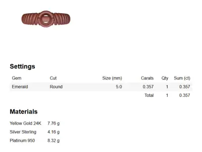 Twisted King Ring - 3D print ready 3D print model 3D print model