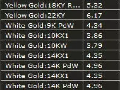 The Swan 3D print model