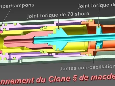 hypothese du fonctionnement du Clone 5 de macdev Free 3D model