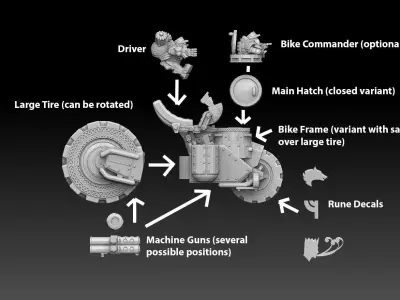 Panzer Bike Dwarf Version 3D print model