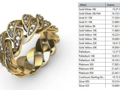 CUBAN RING SIZE 7 USA 3D print model