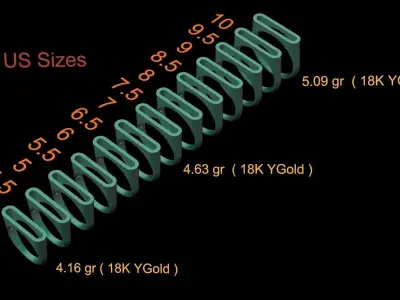 alphabet ring letter O 3D print model