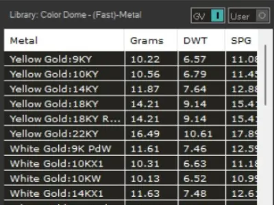 luxury woman pearl ring pr0001 3D print model