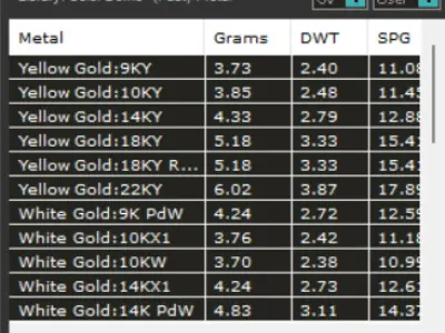 Wave Design Finger Nail Ring Model sj0003 3D print model